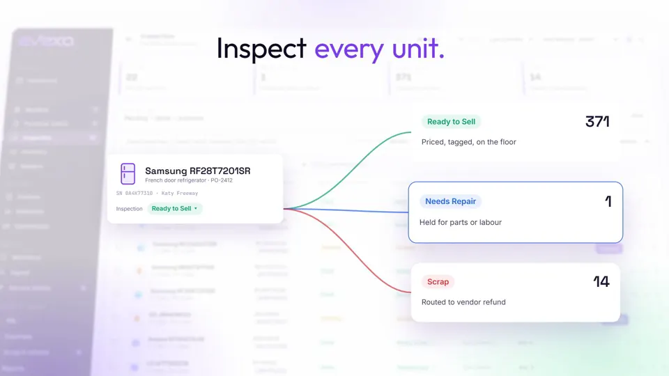 Inspect every unit.