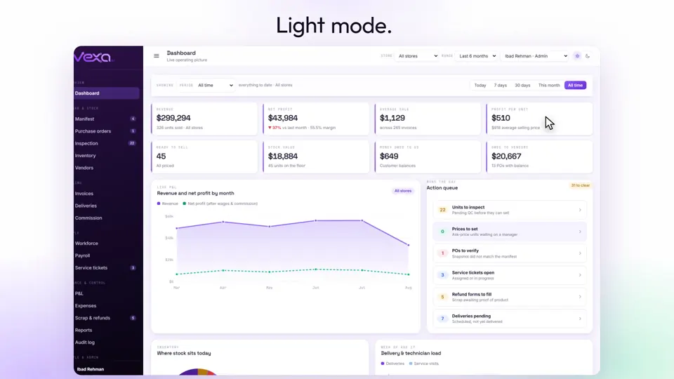 Light mode