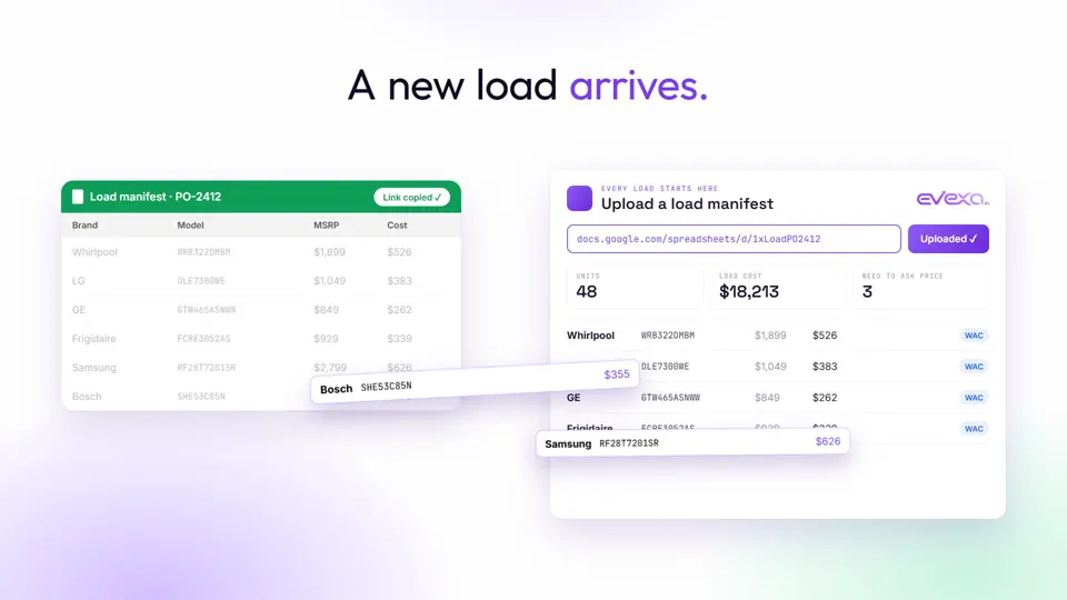 A new load arrives.